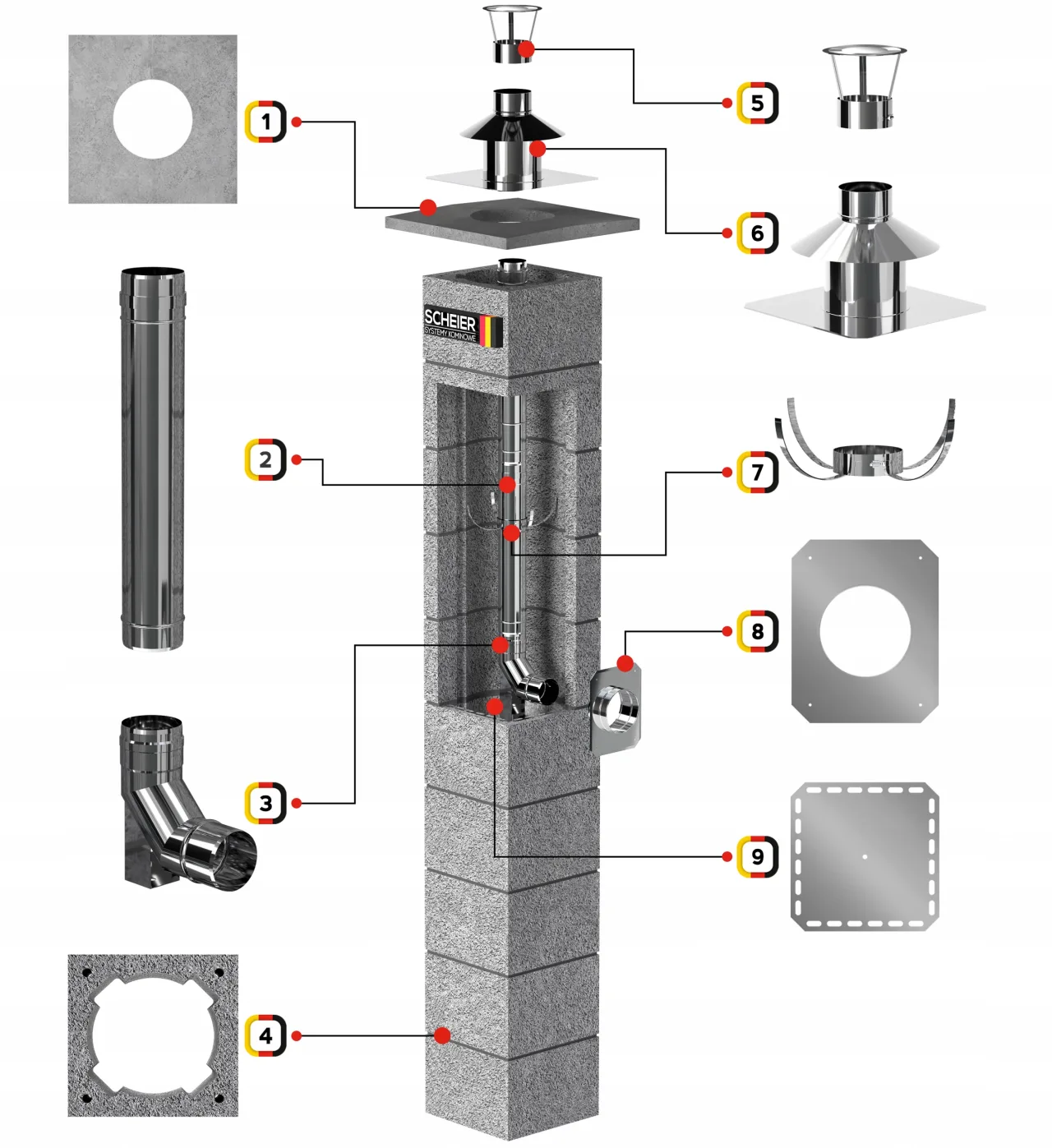 Komin systemowy Scheier Turbo Inox K – zdjęcie 3