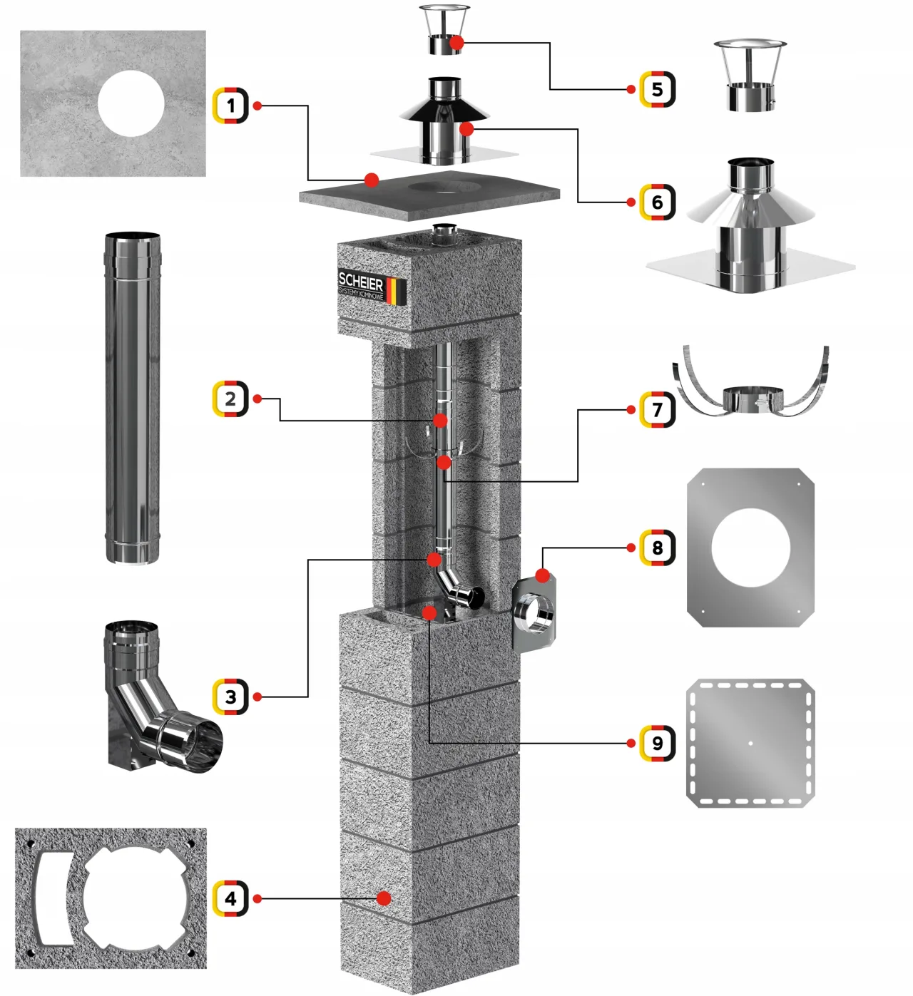 Komin systemowy Scheier Turbo Inox KW – zdjęcie 3