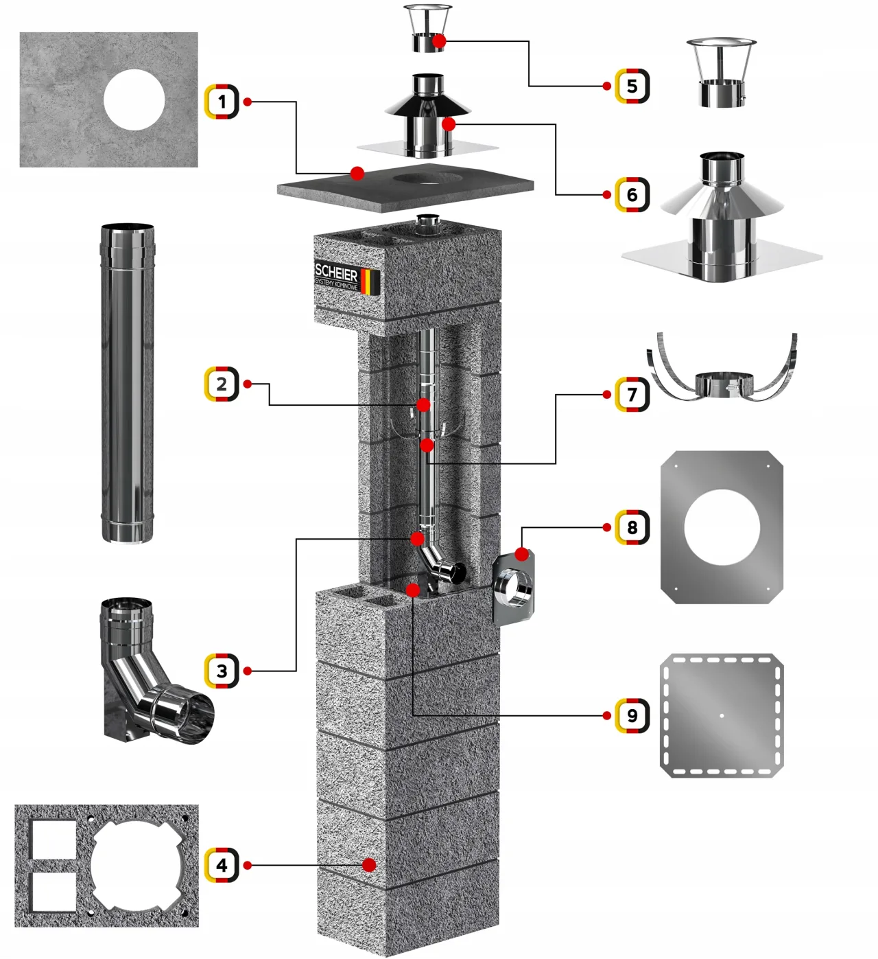 Komin systemowy Scheier Turbo Inox KW2 – zdjęcie 3