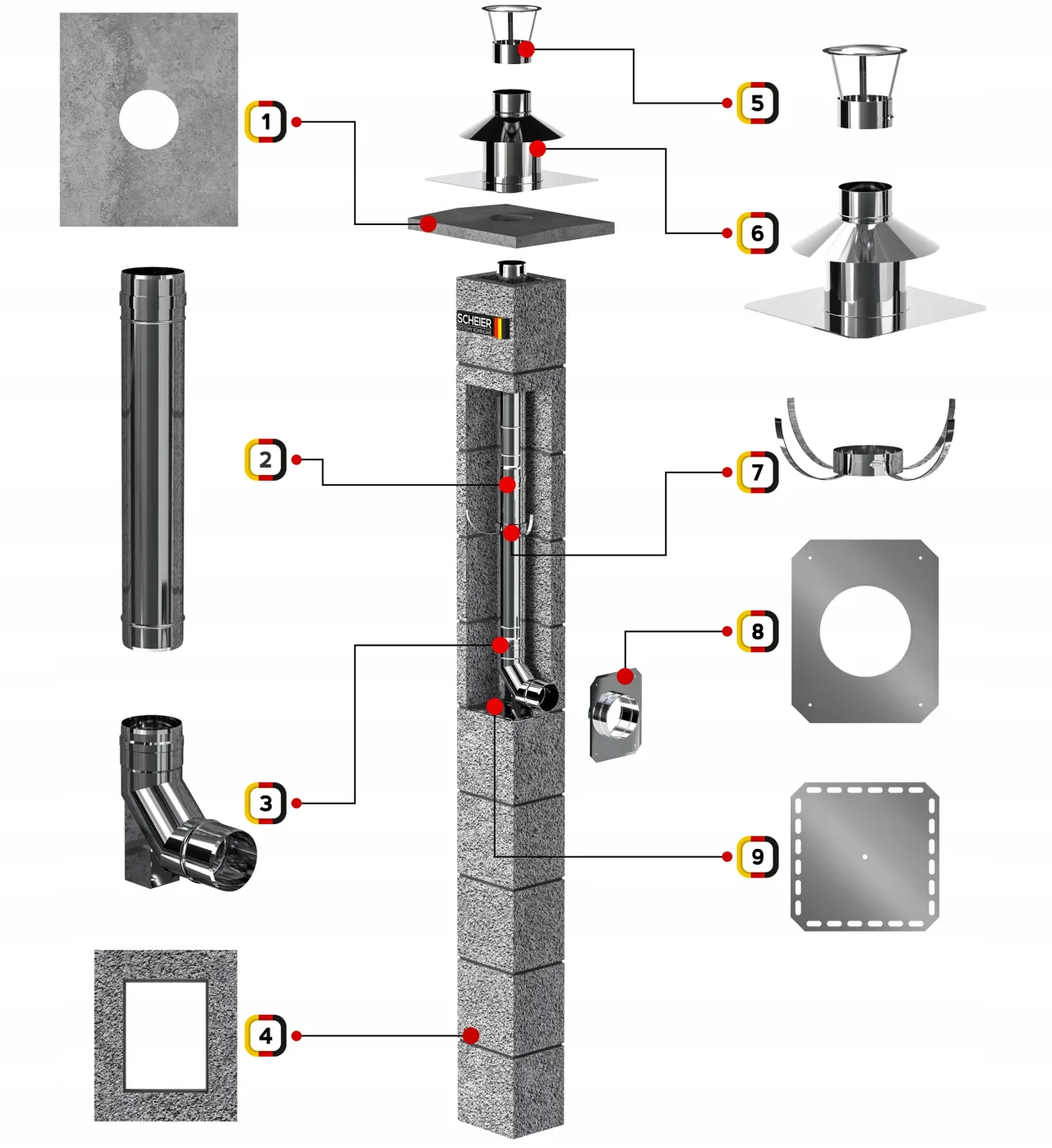 Komin systemowy Scheier Turbo Inox W1 – zdjęcie 3