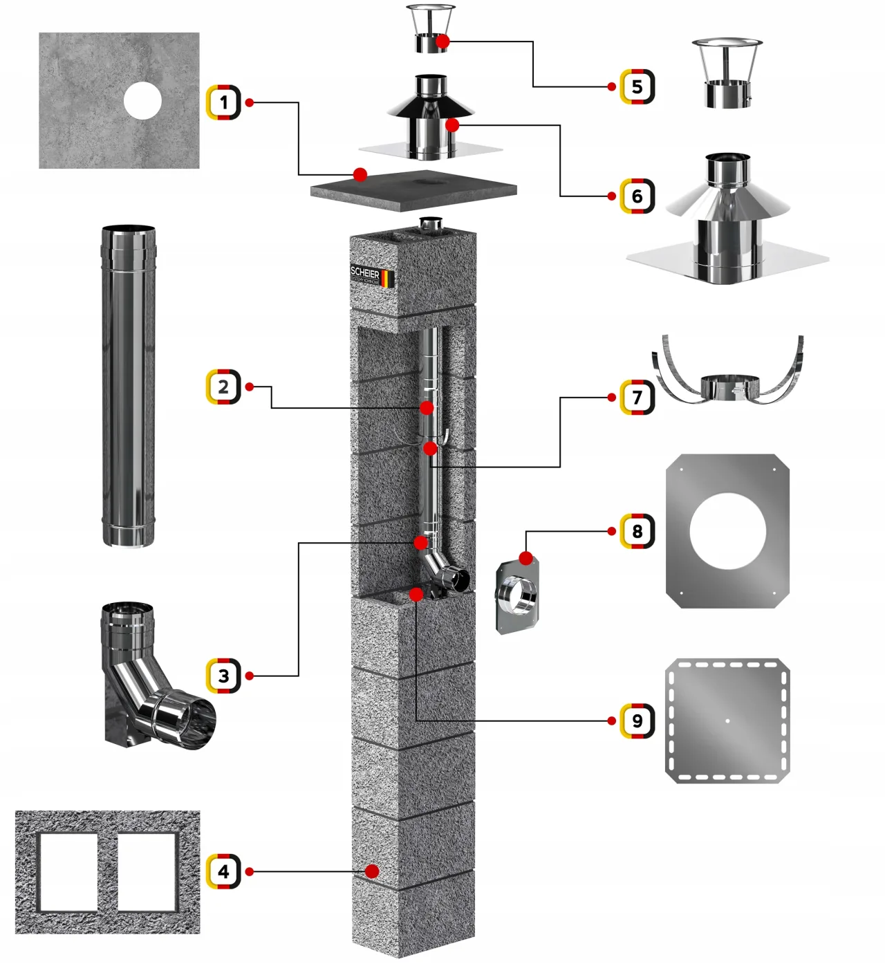 Komin systemowy Scheier Turbo Inox W2 – zdjęcie 3