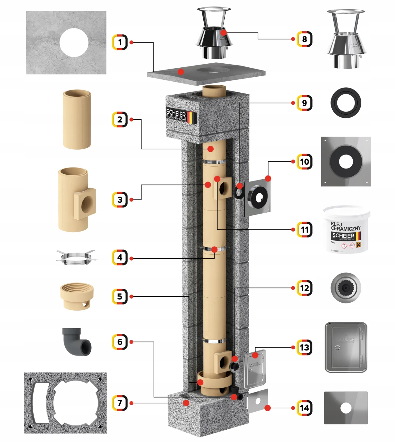 Komin systemowy Scheier Turbo KW – zdjęcie 3