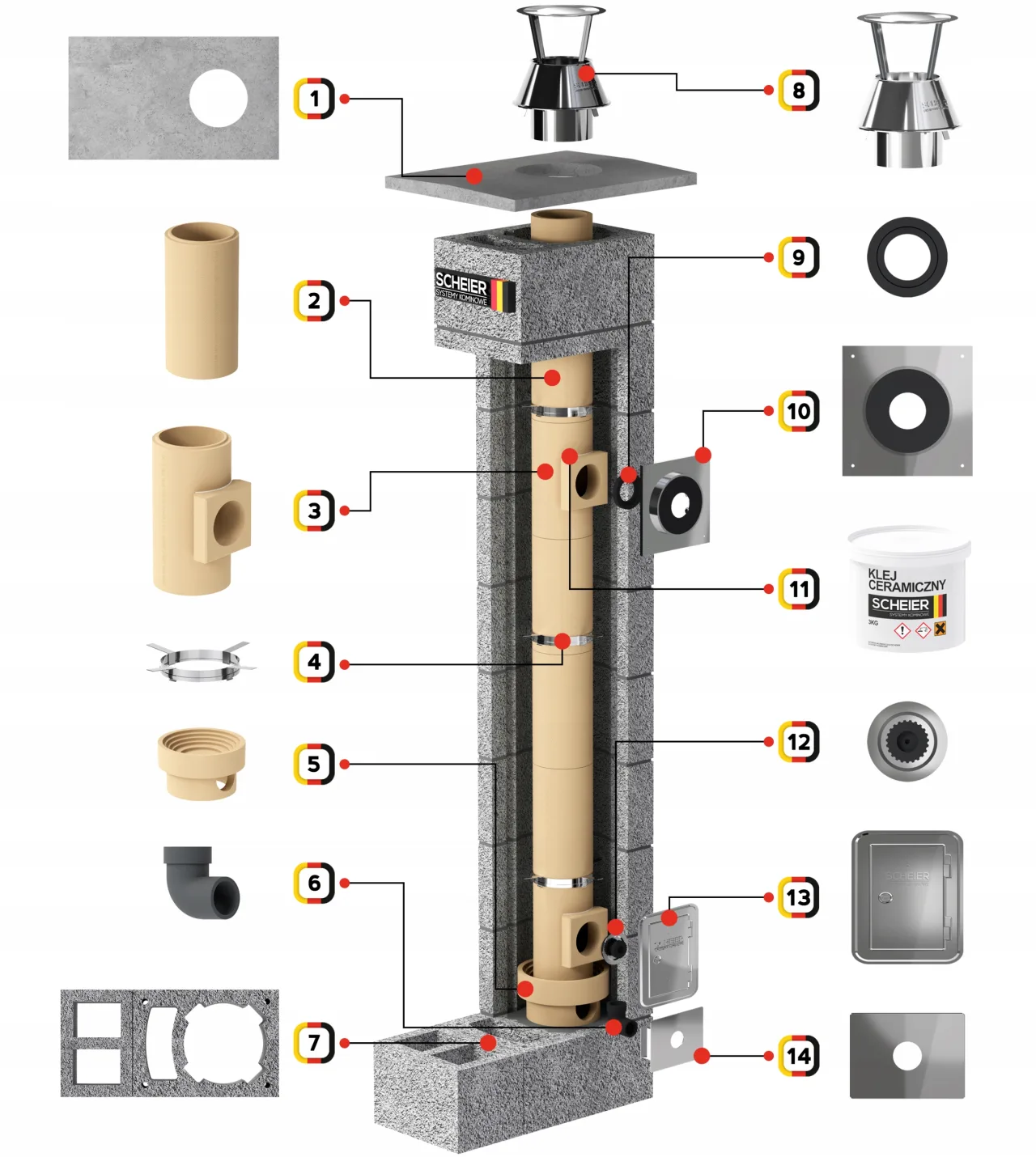 Komin systemowy Scheier Turbo KW+W2 – zdjęcie 3