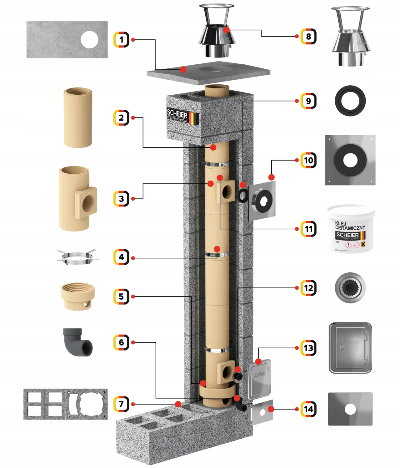 Komin systemowy Scheier Turbo KW+W2+W2 – zdjęcie 3