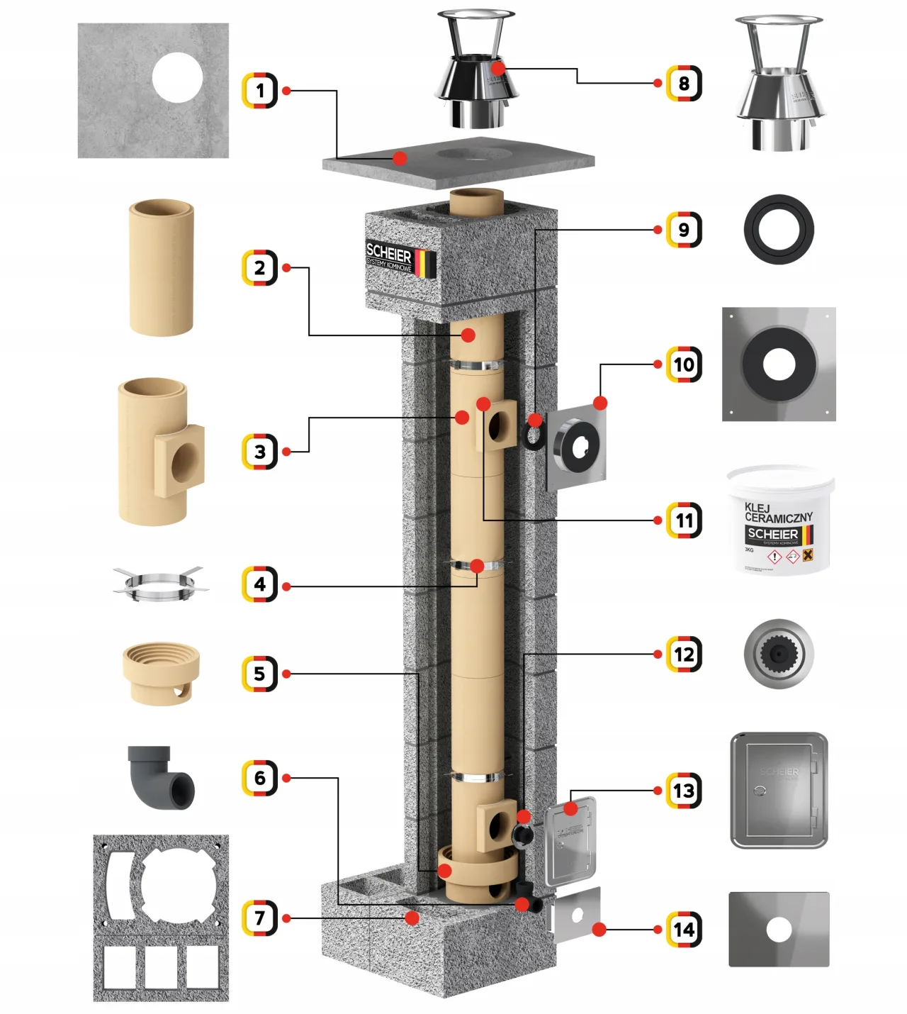 Komin systemowy Scheier Turbo KW+W3 – zdjęcie 3