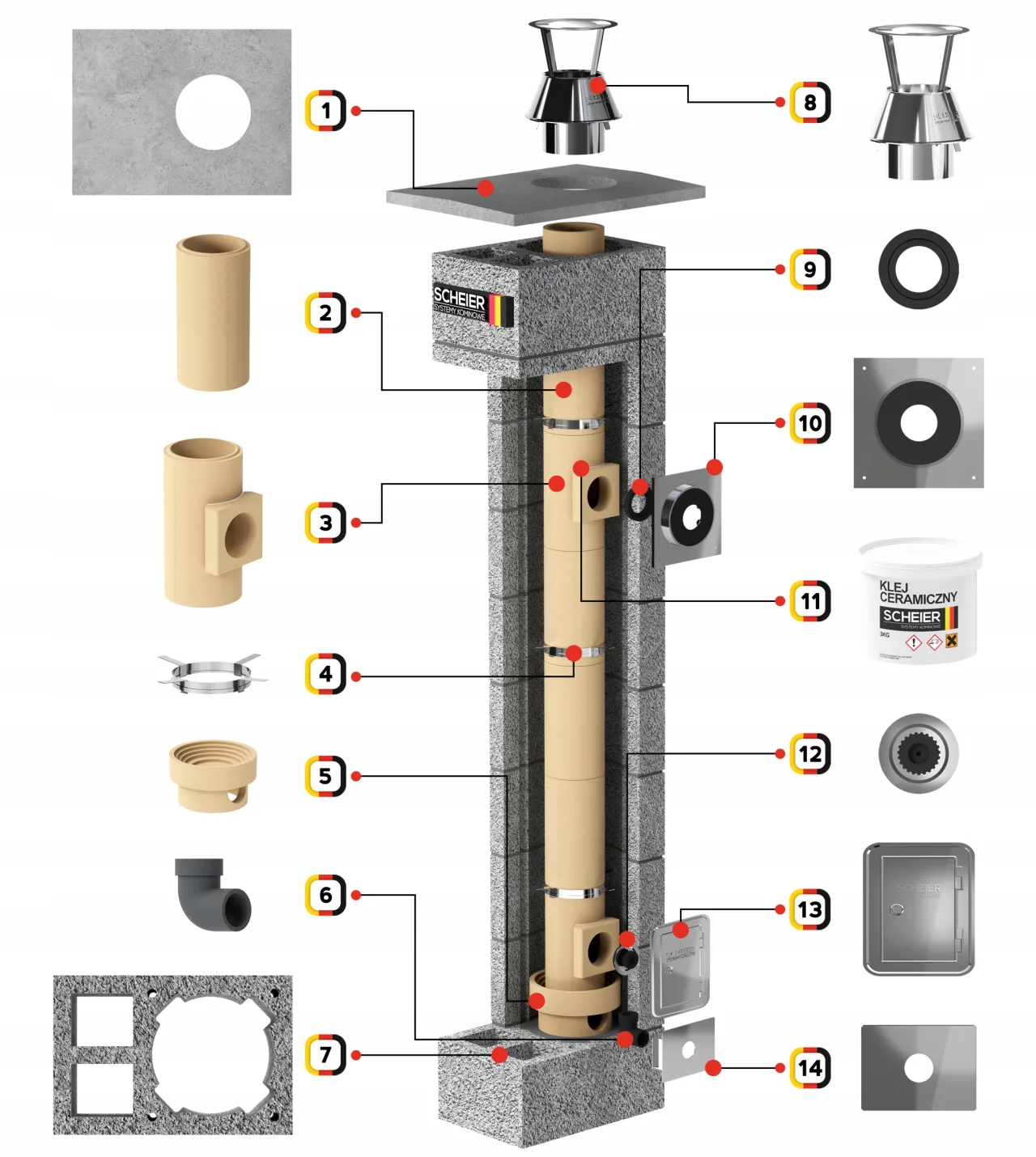 Komin systemowy Scheier Turbo KW2 – zdjęcie 3